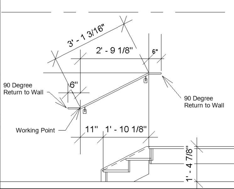 Ronald Hicks, Metal hamdrail 2" Cap Rail, with Wall Return, Flat Black